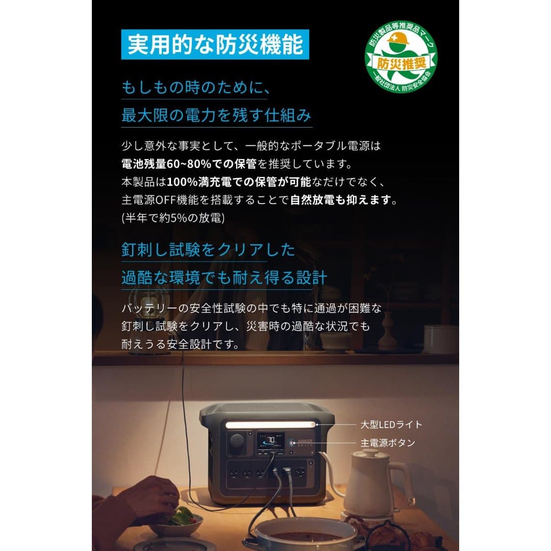 商品の画像 4