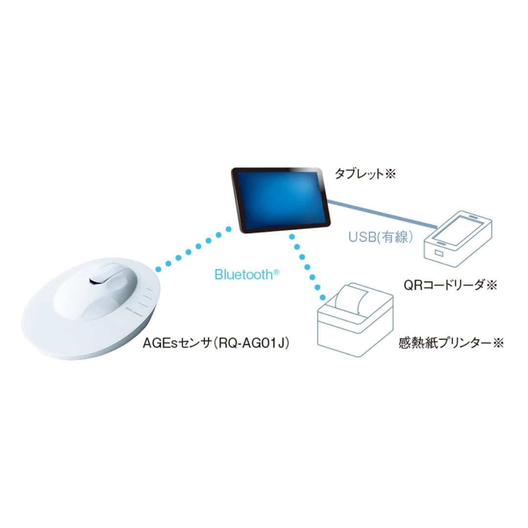 商品の画像 3