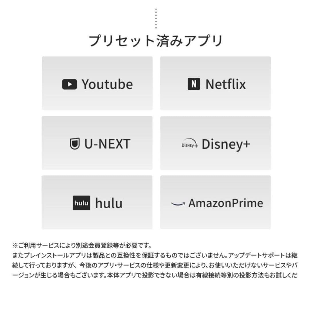 商品の画像 7