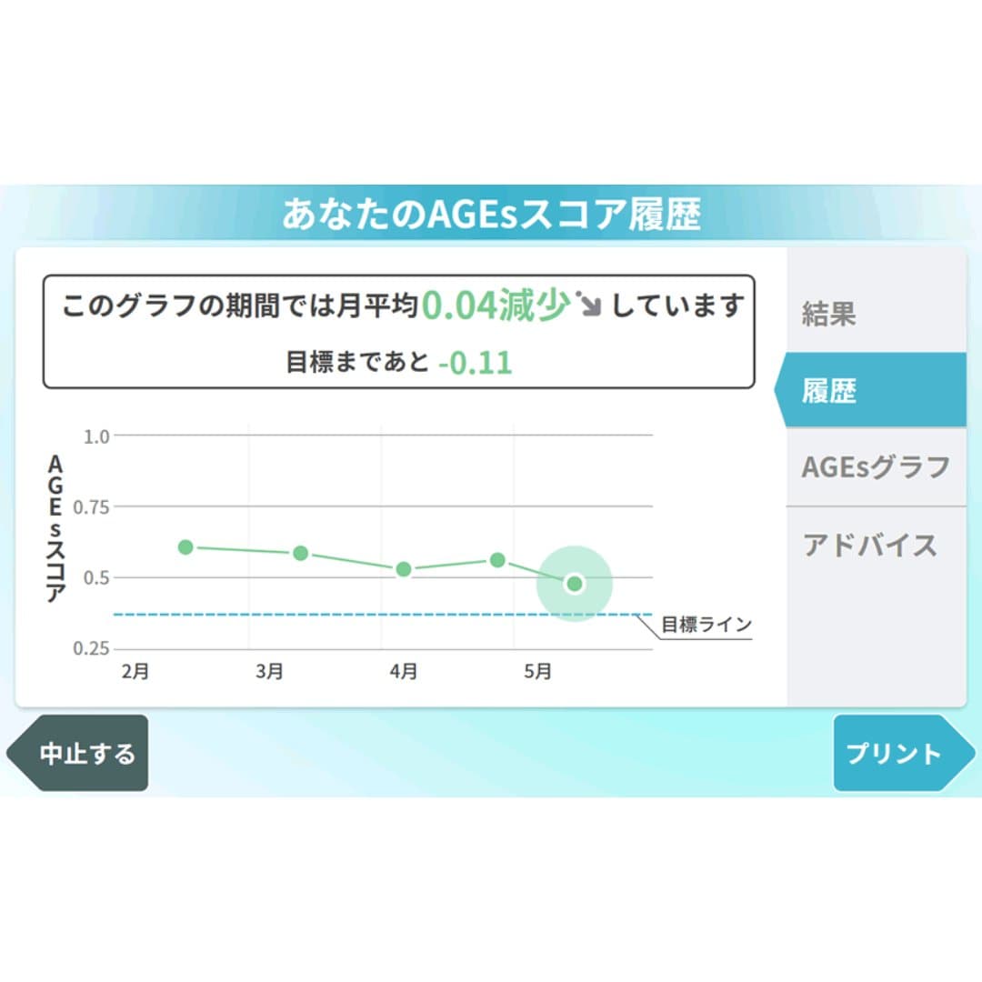 商品の画像 9
