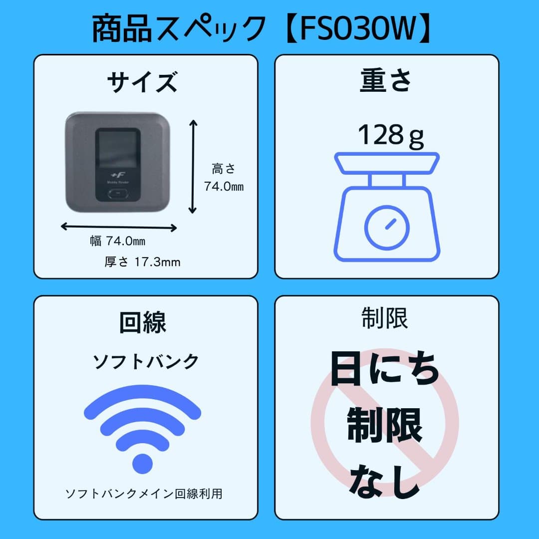 商品の画像 2