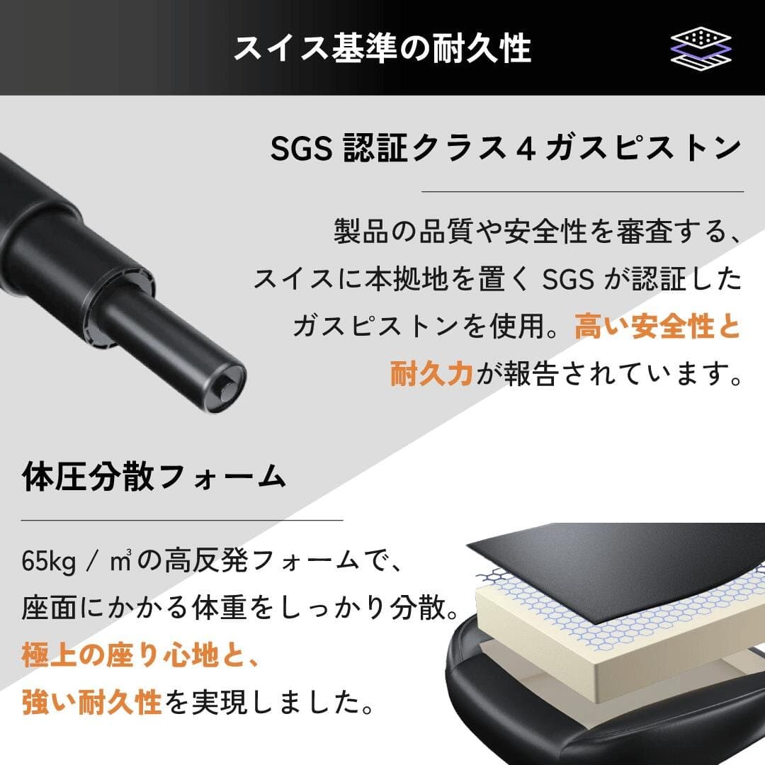 商品の画像 8