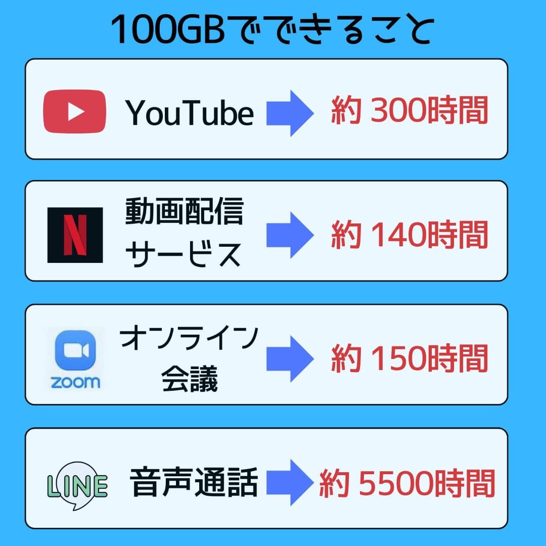 商品の画像 4