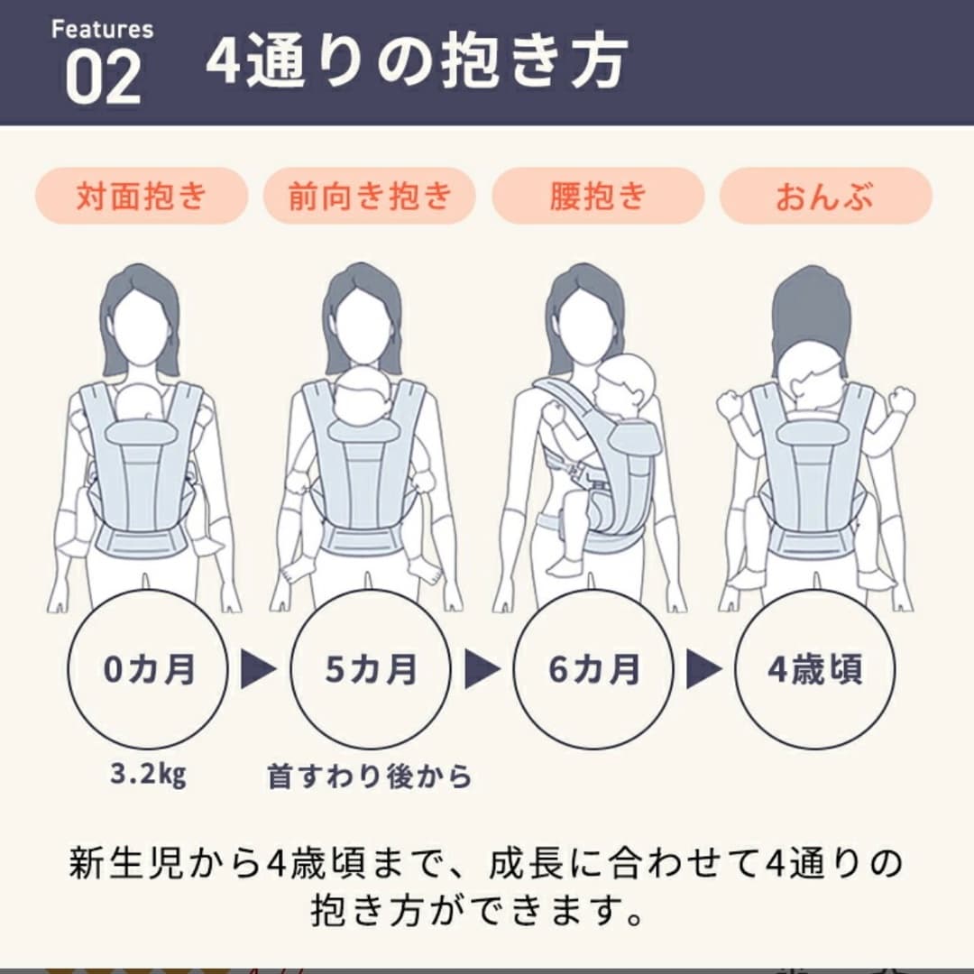 商品の画像 3