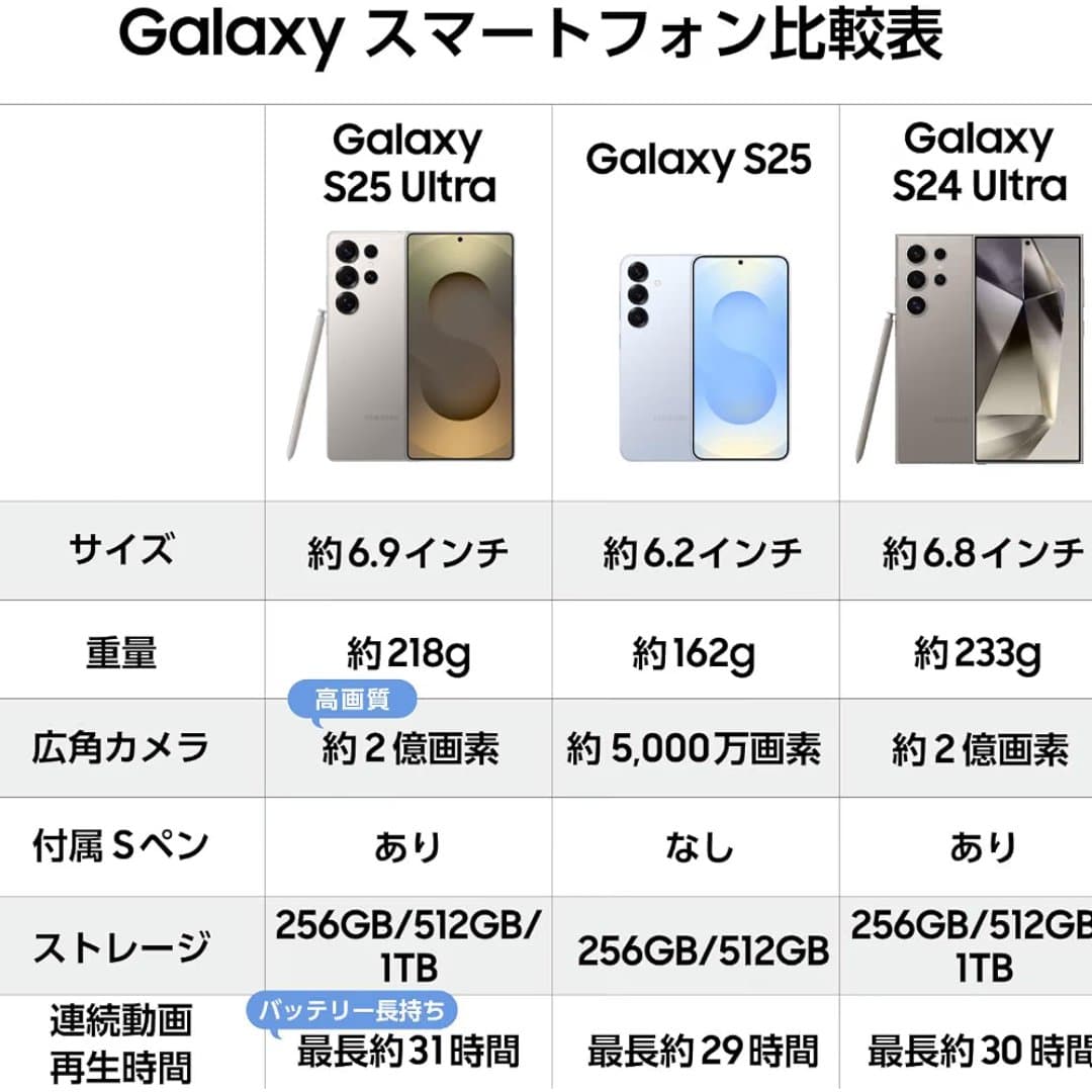 商品の画像 3