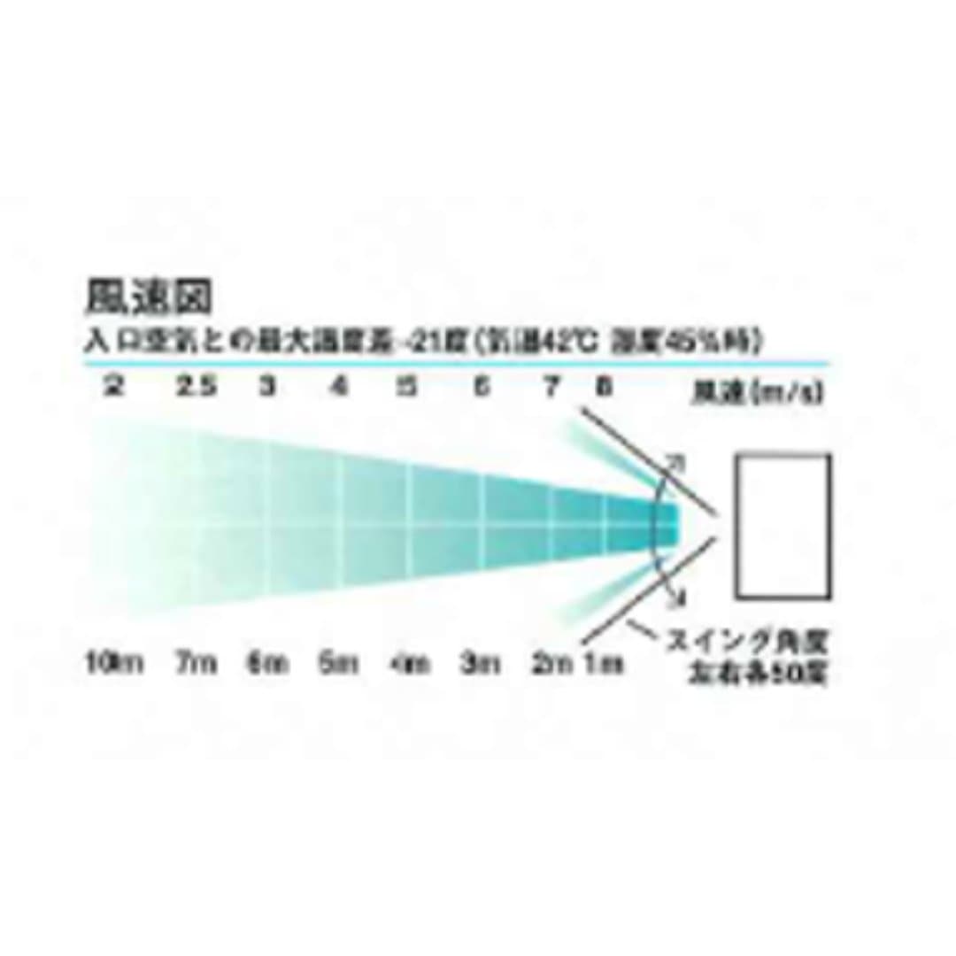 商品の画像 4