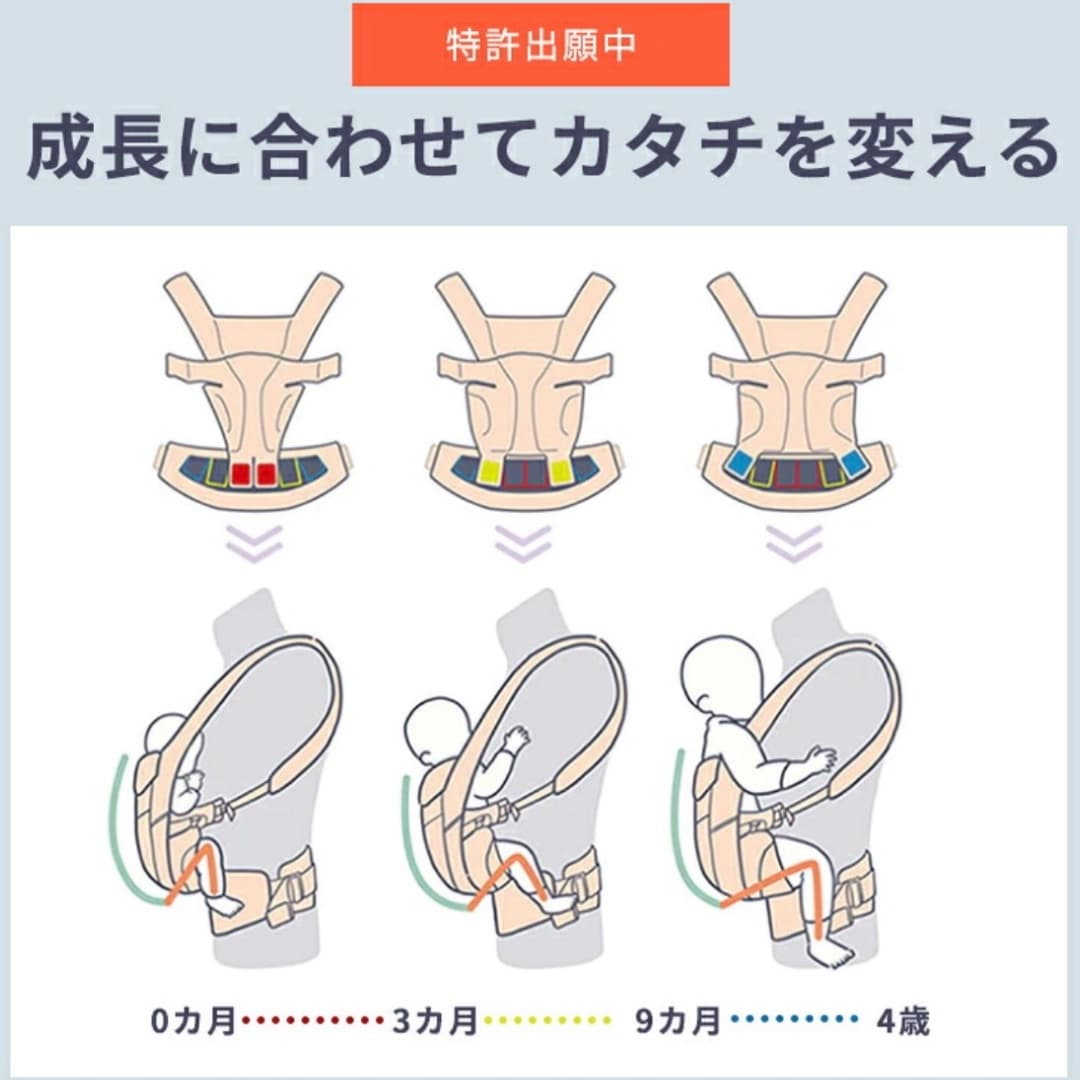 商品の画像 4