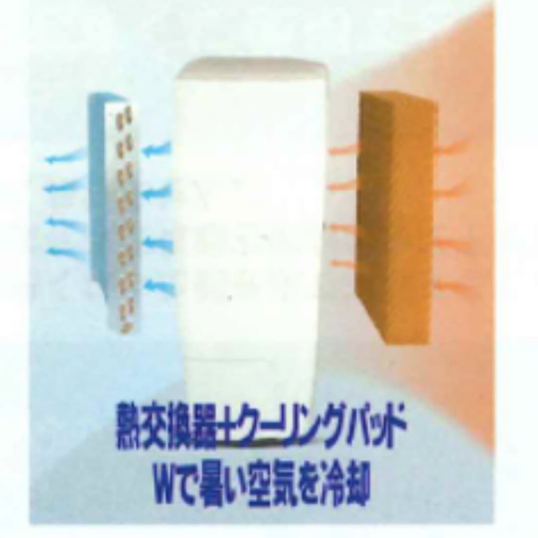 商品の画像 2