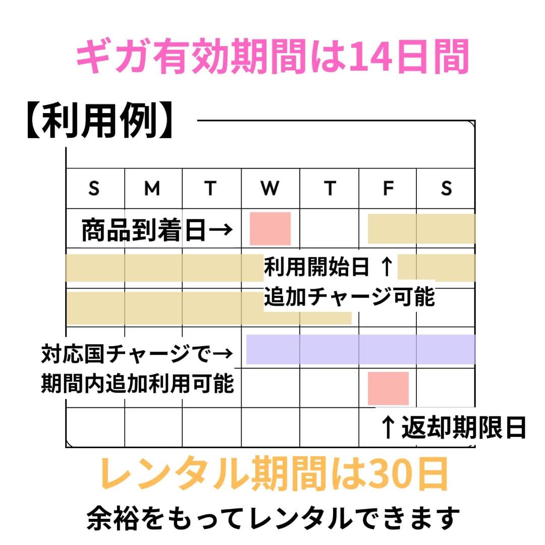 商品の画像 3