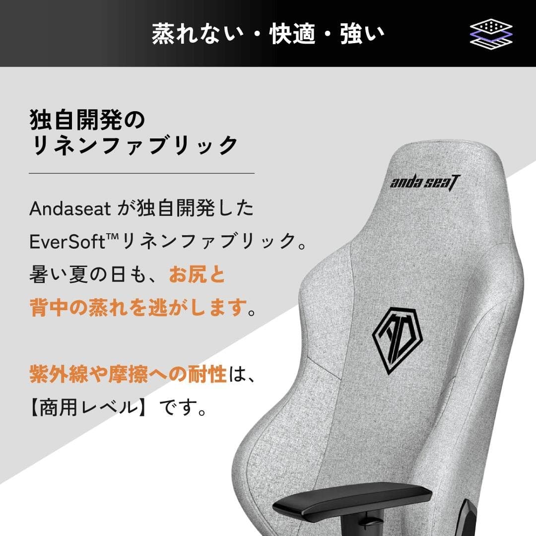 商品の画像 4