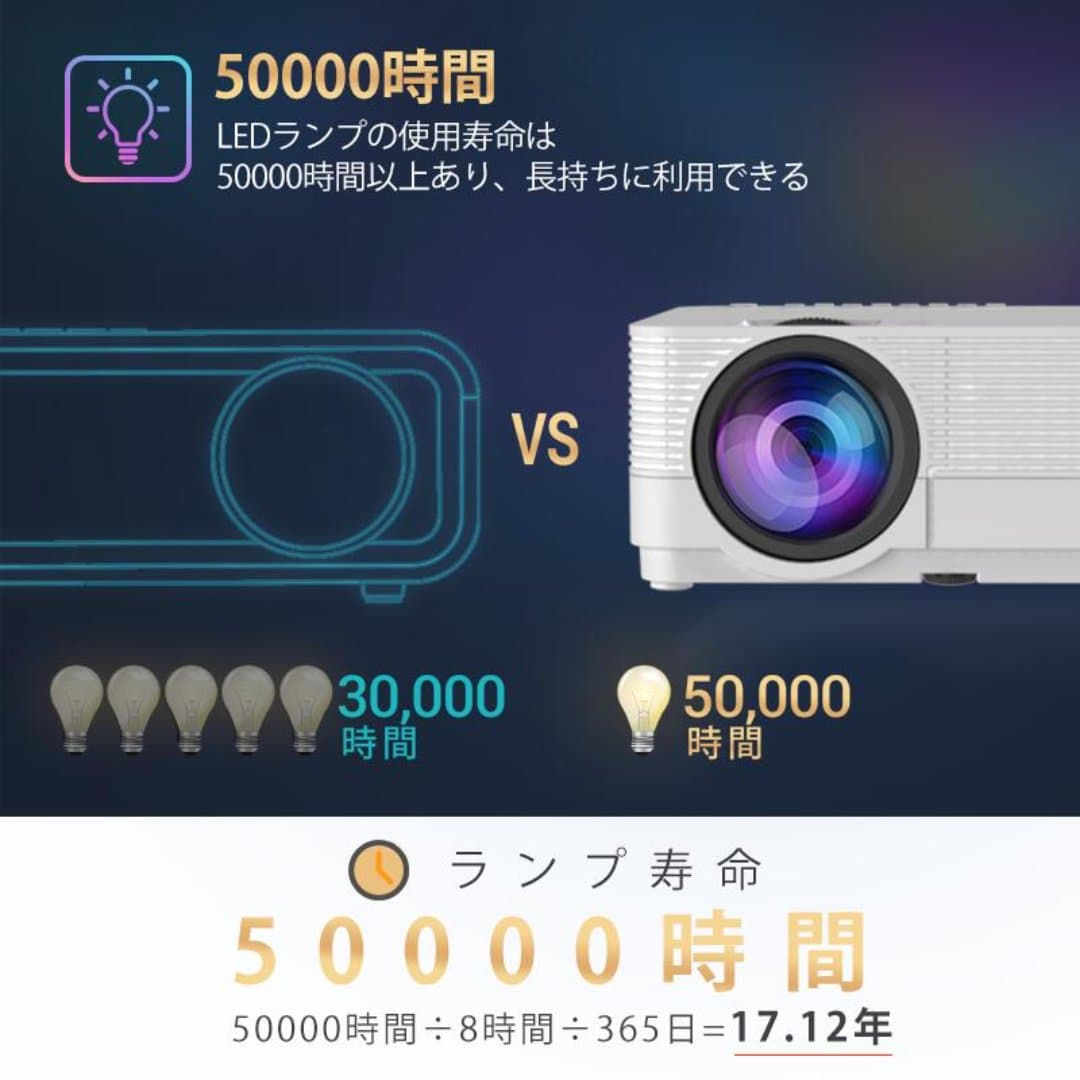商品の画像 3