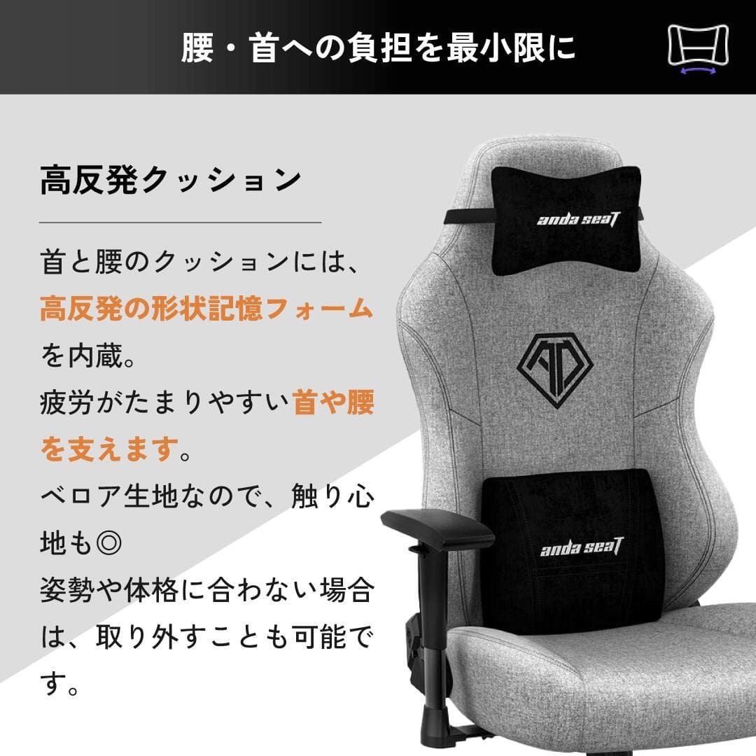 商品の画像 6